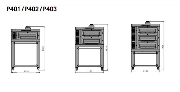 Sveba Dahlen  Pizzaovn P402 - Image 3