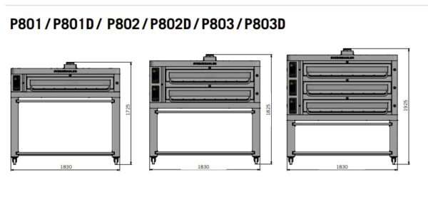 Sveba Dahlen Pizzaovn P802D - Image 3